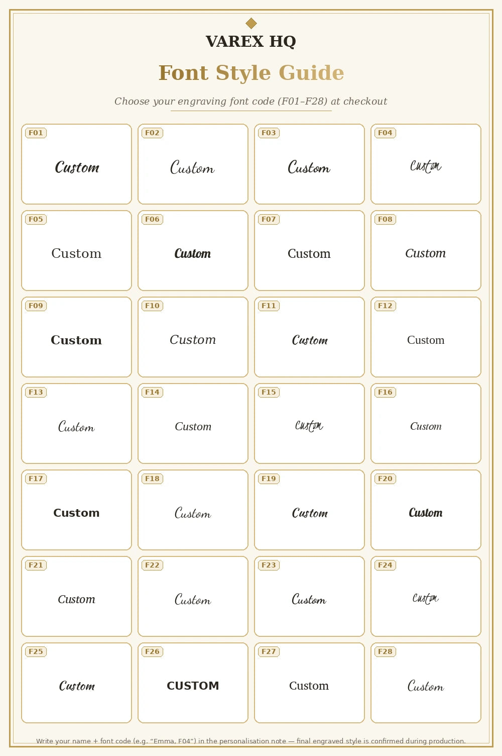 Font style guide chart P01-P28 for Personalised Name Necklace with Birthstone – Varex HQ
