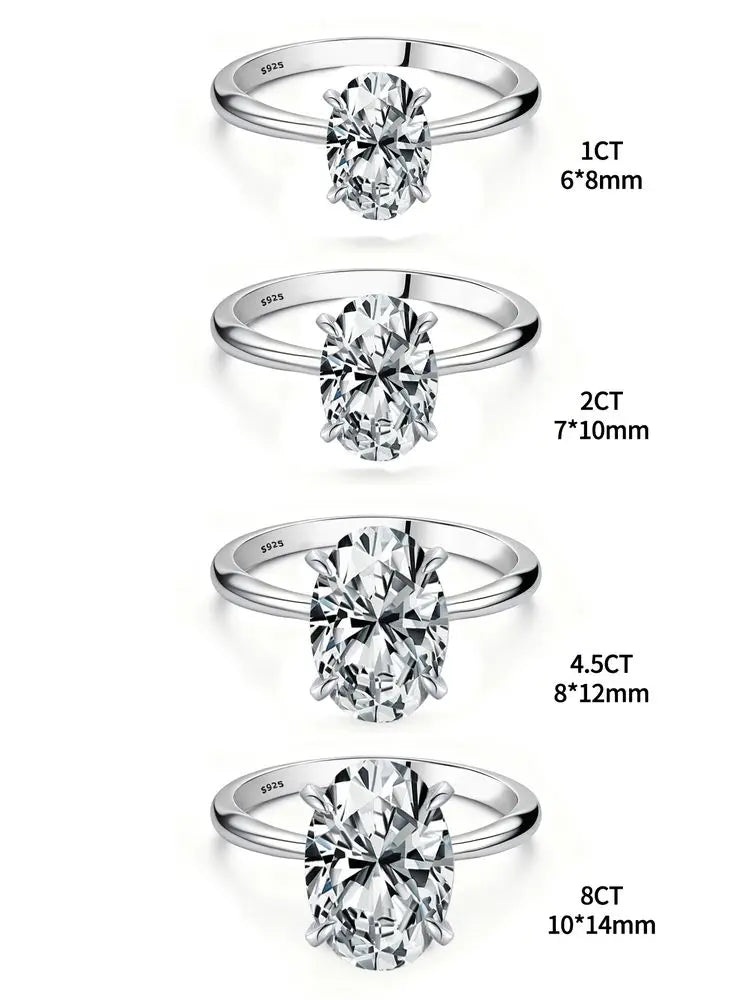 Side profile of oval zircon statement ring band